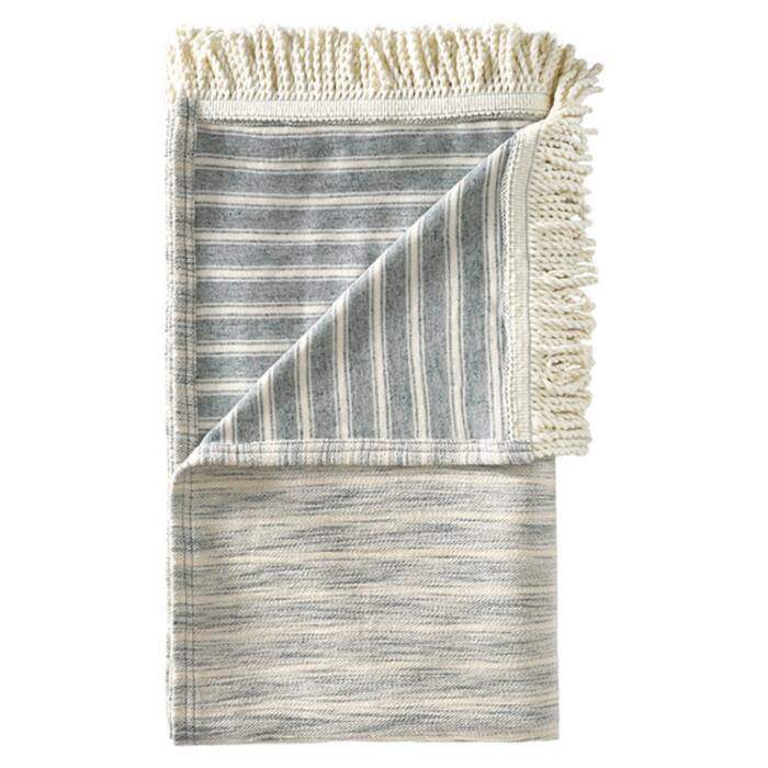 Baja Blanket Thumbnail