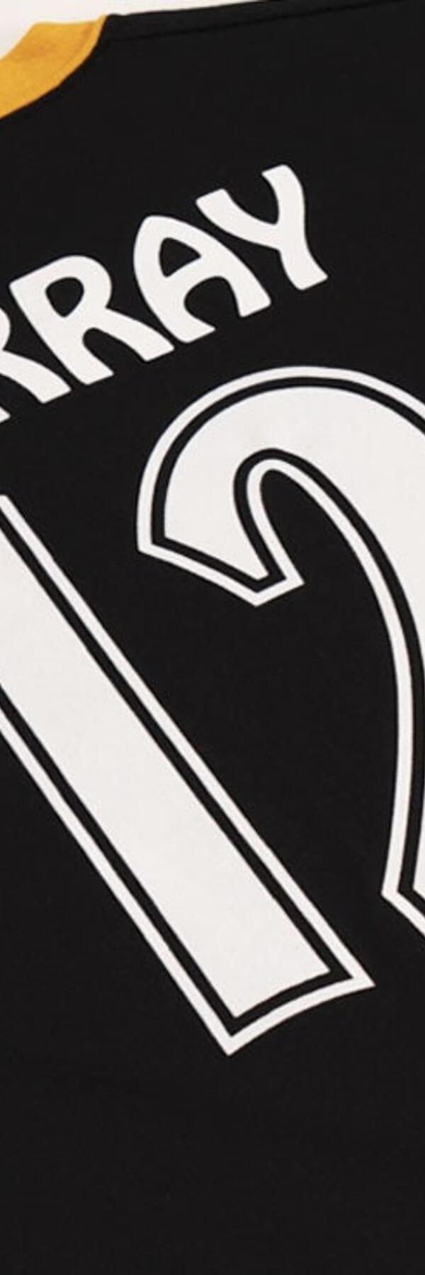 Goof-Proof-Numbers.jpg Thumbnail
